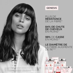 Coffret Printemps Anti-chute Genesis Kérastase -Produits Capillaires coffret printemps anti chute genesis kerastase 6