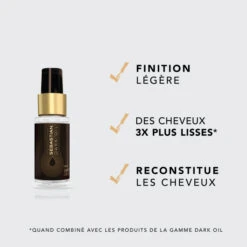 Huile Coiffante Dark Oil Sebastian 30ML -Produits Capillaires huile coiffante dark oil sebastian 30ml 2